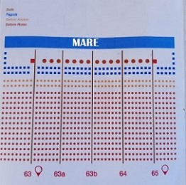mappa della spiaggia