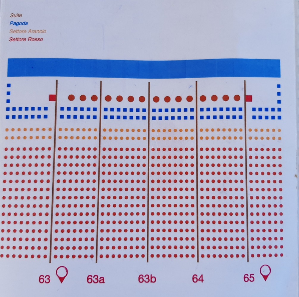 Mappa spiaggia